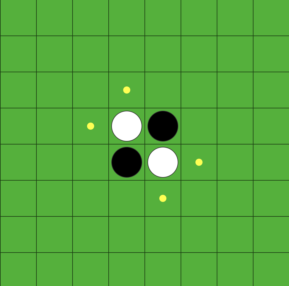 Othello